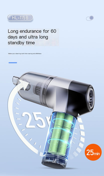 Cordless Handheld Mini Vacuum Cleaner